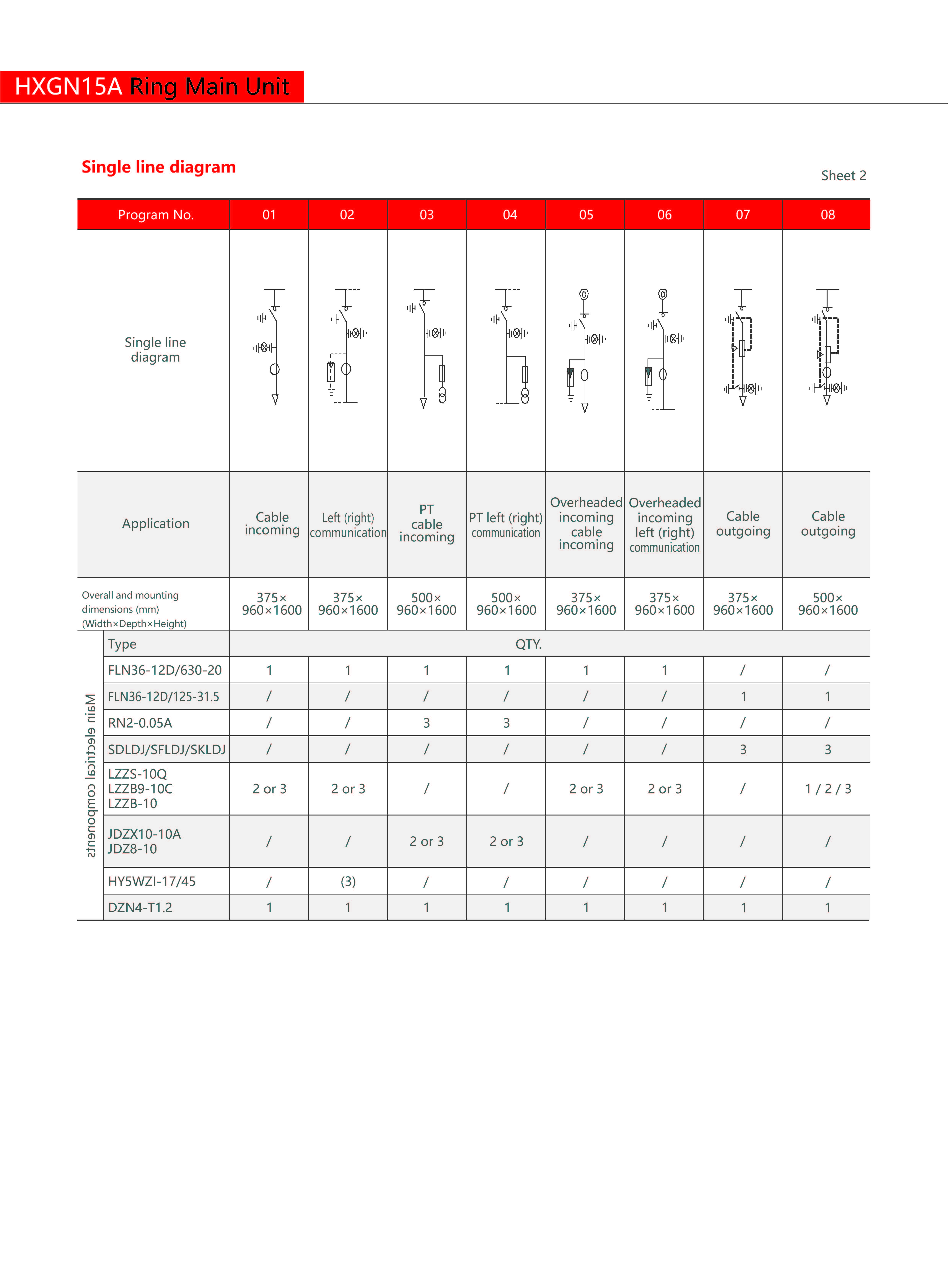 Technical Drawing